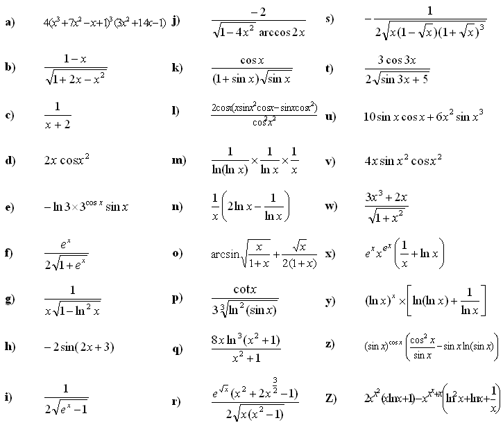 Derivative of a function - Answers to Exercise 3